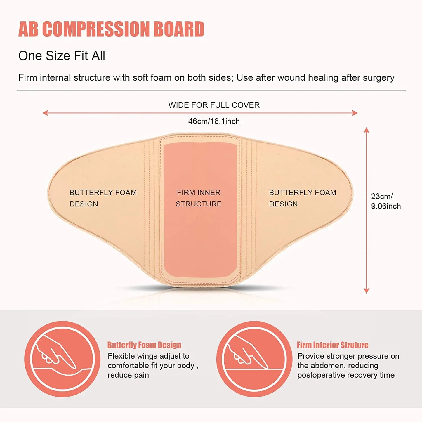 HEXIN Ab Board Post Surgery Compression Board Skin-Friendly Lipo Foam