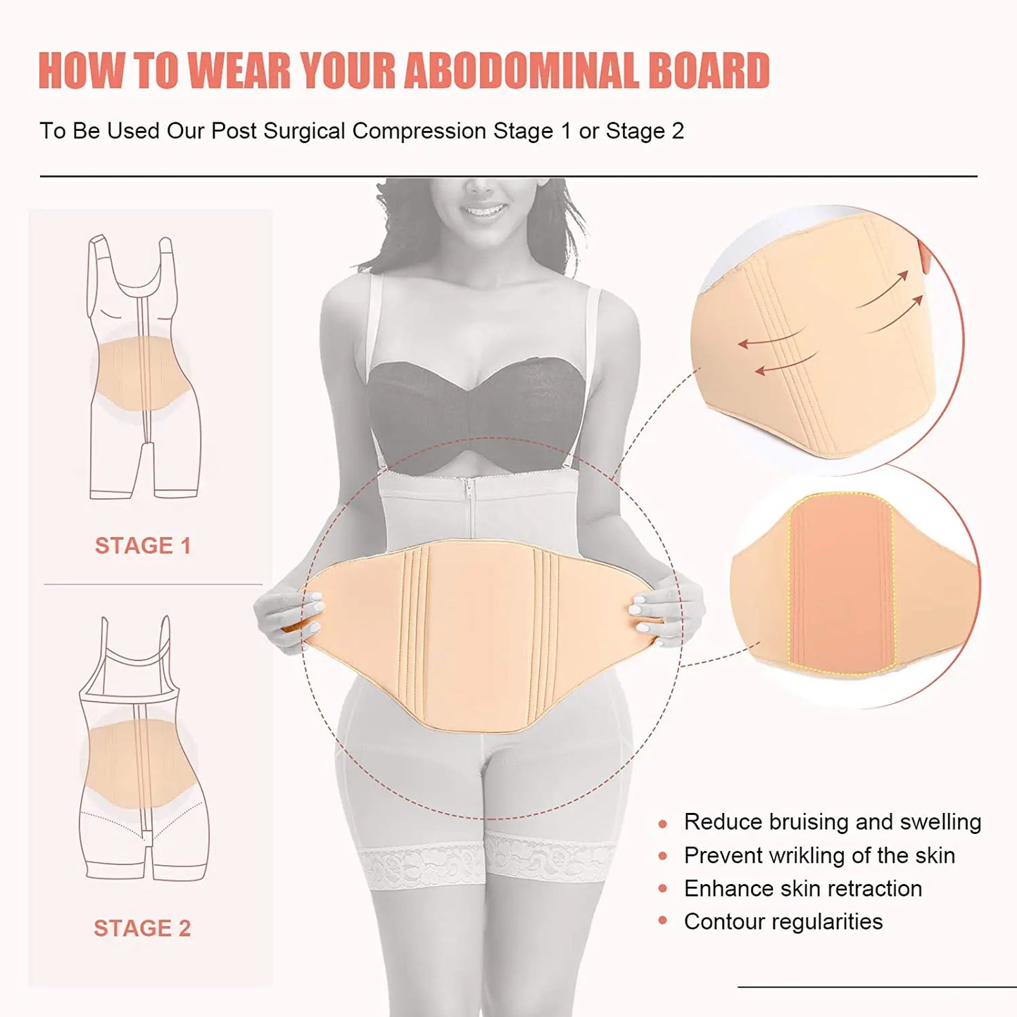 HEXIN Ab Board Post Surgery Compression Board Skin-Friendly Lipo Foam